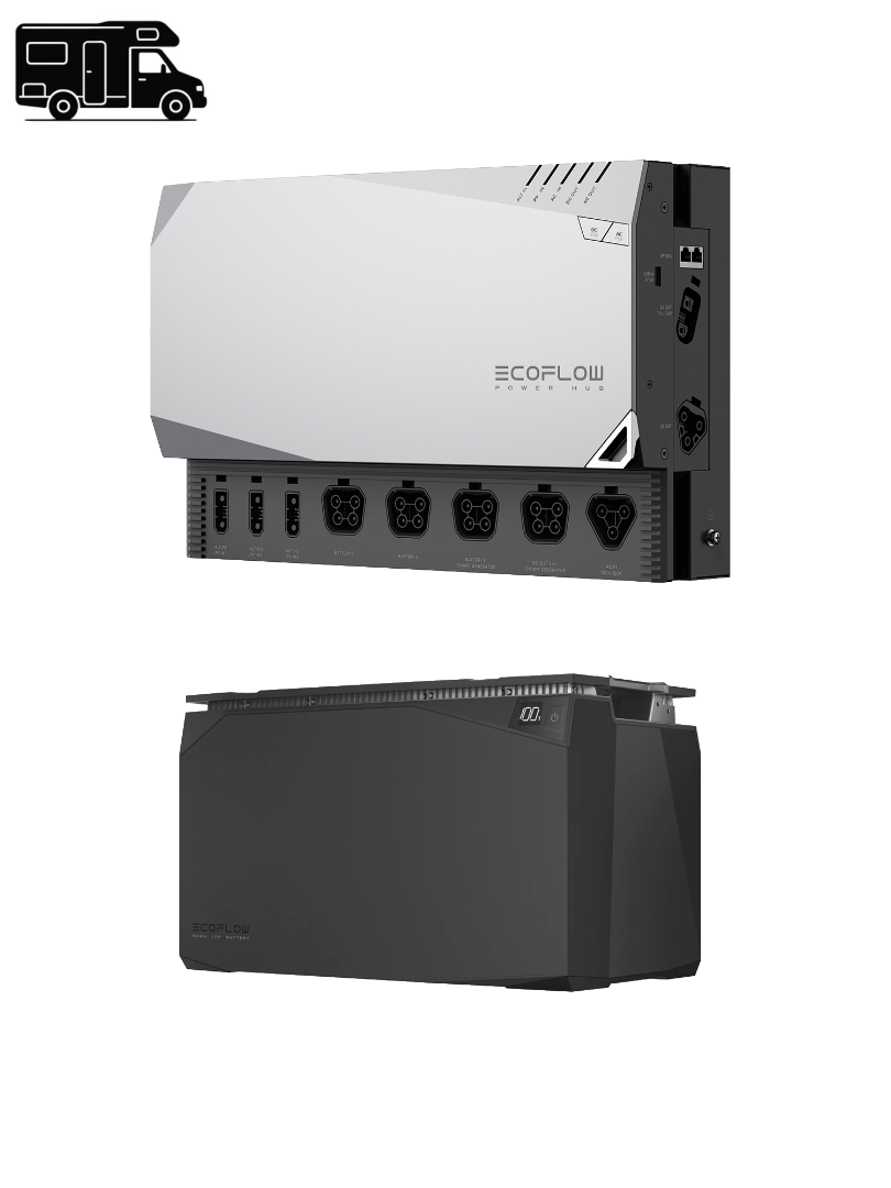 EcoFlow Power Kit 5 kVA pour camping-cars