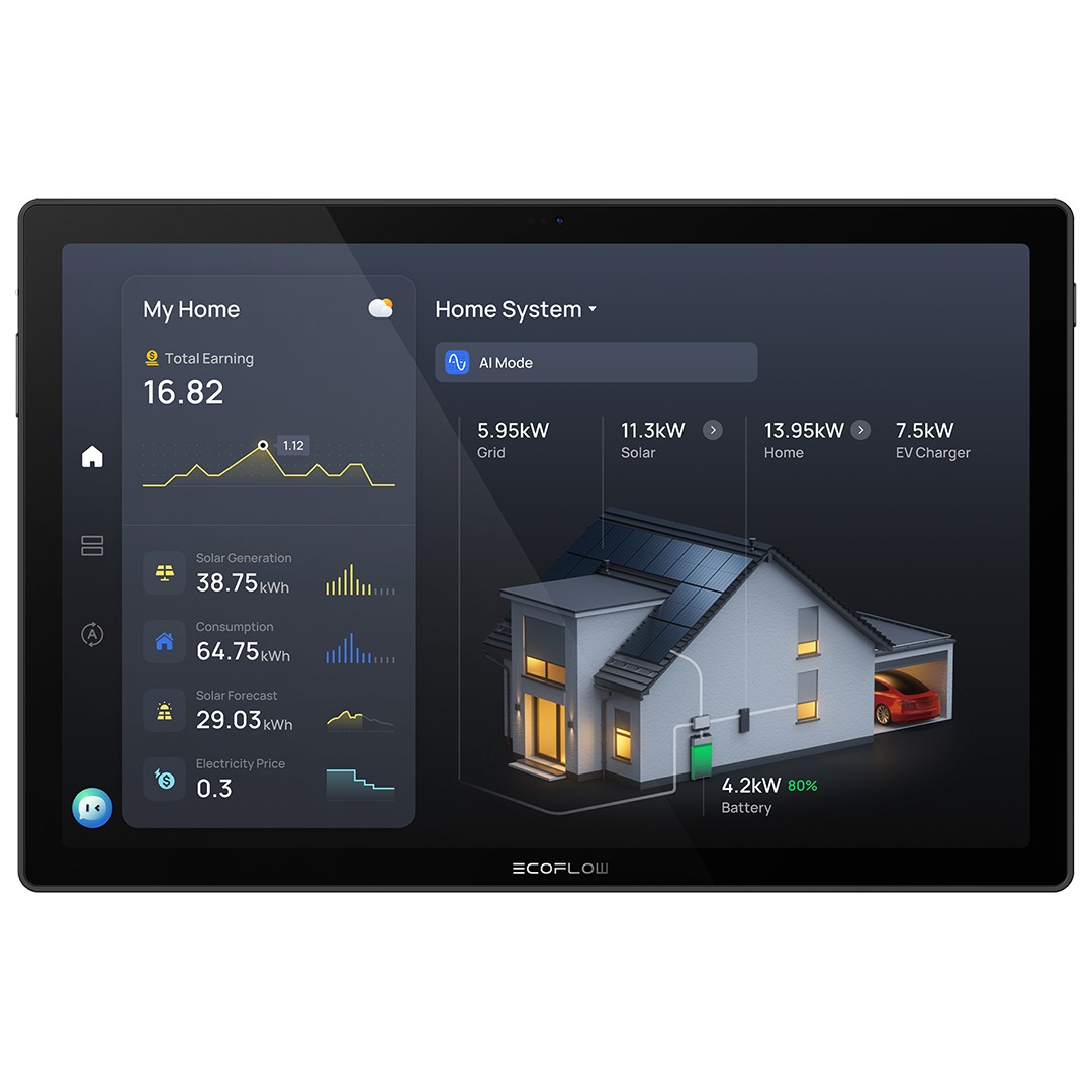 EcoFlow PowerInsight 2 moniteur énergétique intelligent